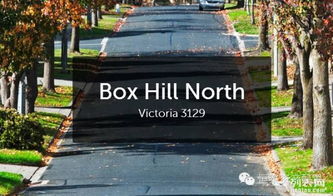 圖 買房送移民 墨爾本華人區(qū)精品學(xué)區(qū)聯(lián)排別墅 北京廠房 倉庫 土地